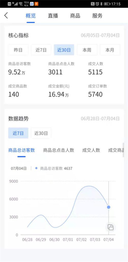 抖音小店0违规暴力起店新玩法-偶然资源网